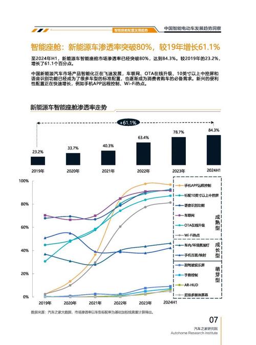 惠州龙门县景冠翔企业管理咨询起亚对未来市场的预测，名爵汽车品牌文化的传播